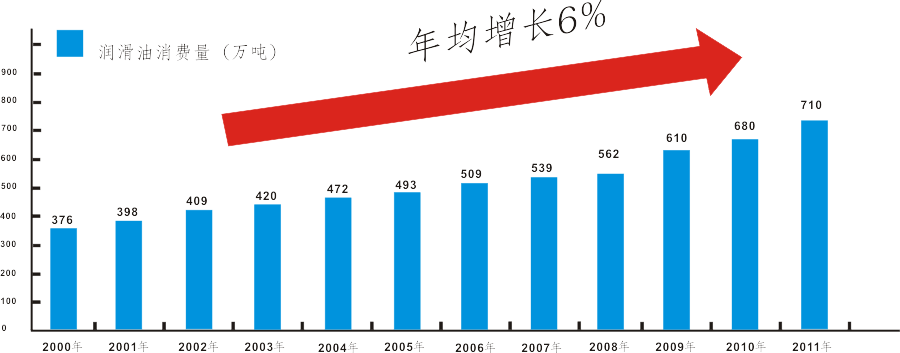 鸿运国际·(中国)官方网站入口