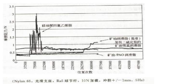 鸿运国际·(中国)官方网站入口