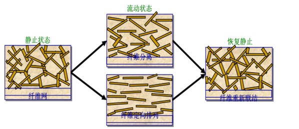 鸿运国际·(中国)官方网站入口