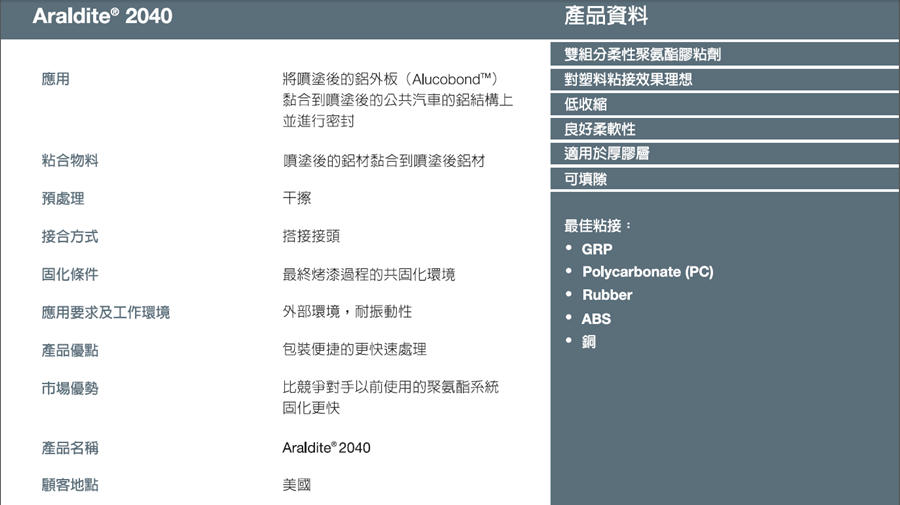 鸿运国际·(中国)官方网站入口