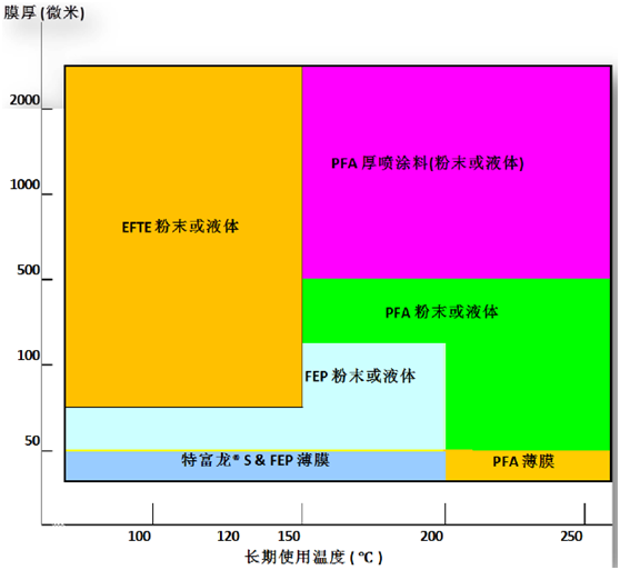 鸿运国际·(中国)官方网站入口