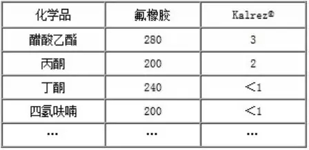 鸿运国际·(中国)官方网站入口