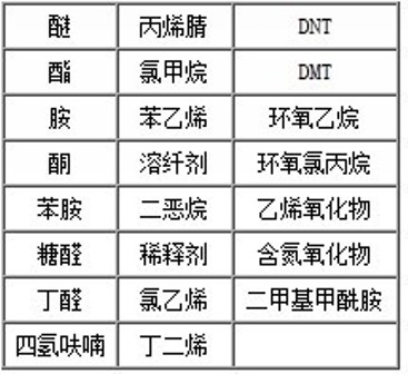 鸿运国际·(中国)官方网站入口