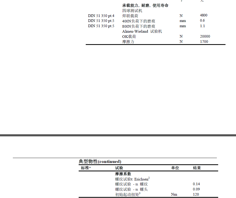 鸿运国际·(中国)官方网站入口