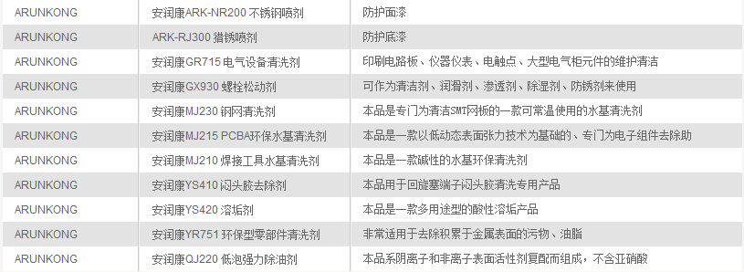 鸿运国际·(中国)官方网站入口