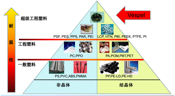 鸿运国际·(中国)官方网站入口